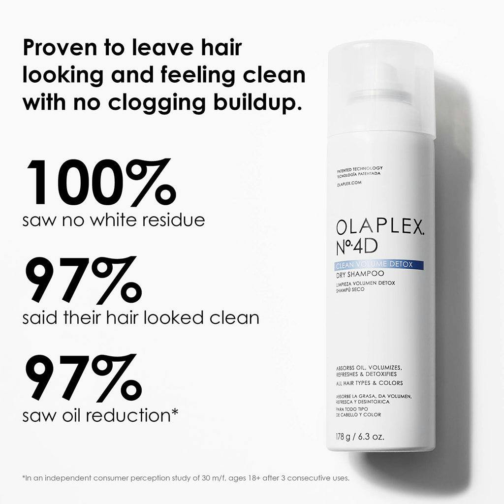 olaplex no 4d clean volume detox dry shampoo wat is er beter aan